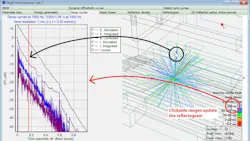 ODEON Room Acoustics Software ODEON Room Acoustics Software