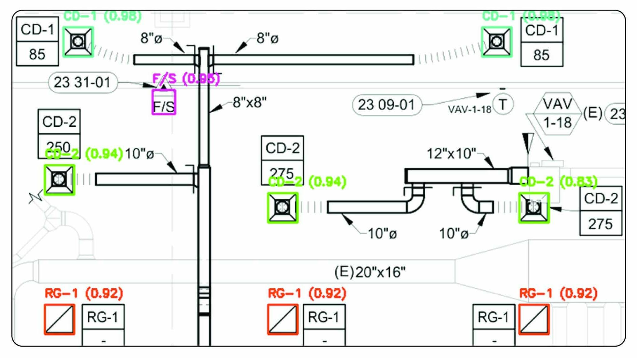 Rebar AI-powered Takeoff Platform for HVAC