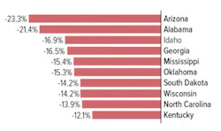 Asumag Com Sites Asumag com Files Uploads Cbpp Asumag Com Sites Asumag com Files Uploads Cbpp