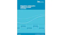 ED Projections ED Projections