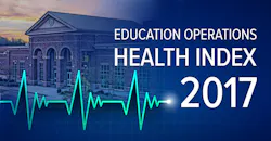 Health index Health index