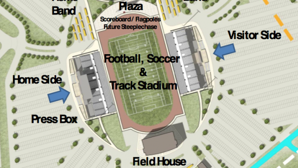 Design plans for Clear Creek ISD39s new stadium Photo credit PBK Sports