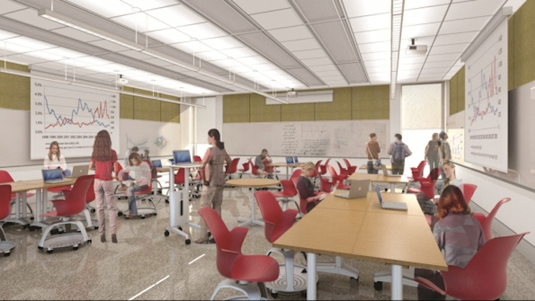 Breadth Of Purpose American School University