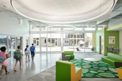 collaborative commons collaborative commons