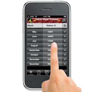 Aw 1349 Smart Story3