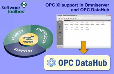 Aw 1533 10 08 Software Toolbox Image