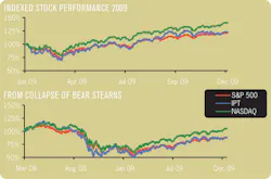 Aw 2163 1002 Finan Aw 2163 1002 Finan