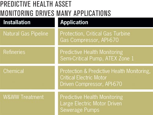 Aw 2415 0911 Industv
