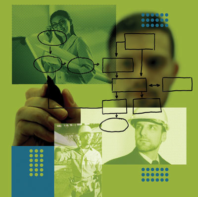 Aw 2514 0910 Contract