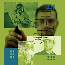 Aw 2514 0910 Contract Aw 2514 0910 Contract