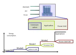 Aw 2590 Feature1 450 Aw 2590 Feature1 450