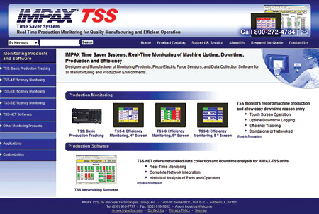 Aw 3189 0902 Impax