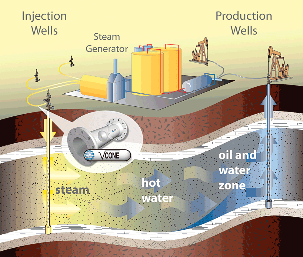 Aw 368 1107np23 Psir