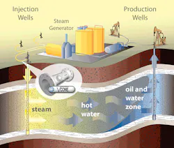 Aw 368 1107np23 Psir Aw 368 1107np23 Psir