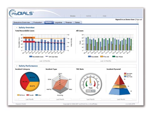 Aw 3924 0803news04 Mydials