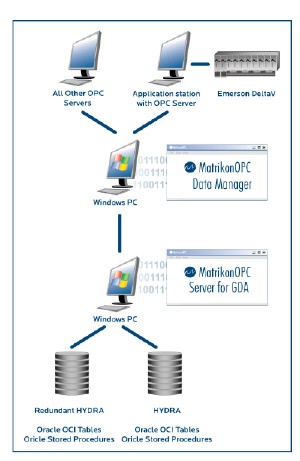 Aw 4958 Matrikonphoto