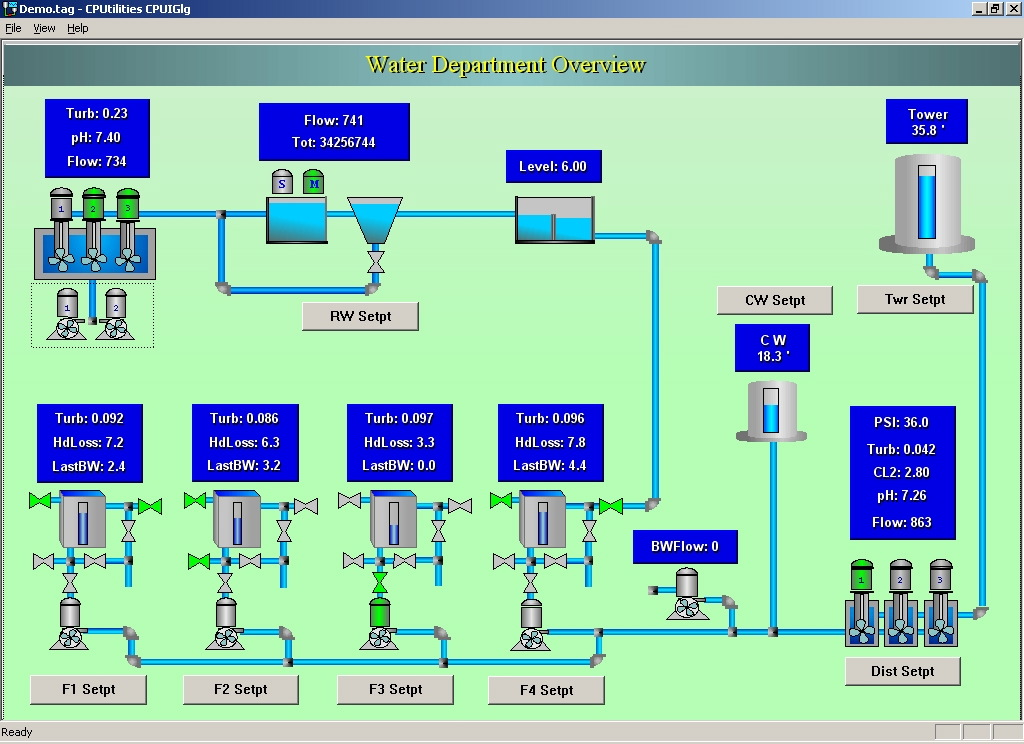 Aw 5140 Softwaretoolboxphoto