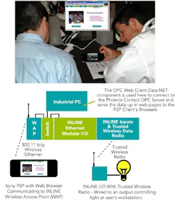 Aw 5241 Softwaretoolbox Aw 5241 Softwaretoolbox