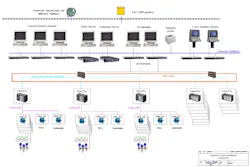 Aw 5392 Siemenstetra Aw 5392 Siemenstetra