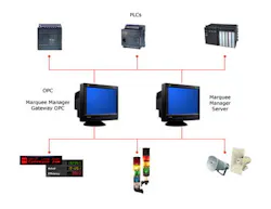 Aw 5627 Netcon 07 Aw 5627 Netcon 07