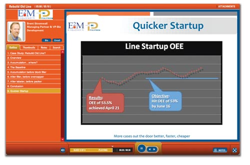 Emulation can help users meet aggressive line change and system integration goals, including those for better overall equipment