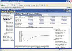 Integrity.Moc provides asset management across equipment from multiple vendors. Integrity.Moc provides asset management across equipment from multiple vendors.