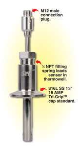 Aw 723 1103omega Pr4