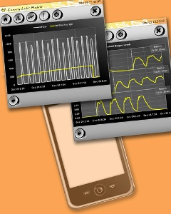 Aw 996 1101canarylabs Pr