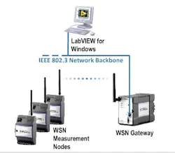 Aw 2678 0908niwsn Blog Aw 2678 0908niwsn Blog