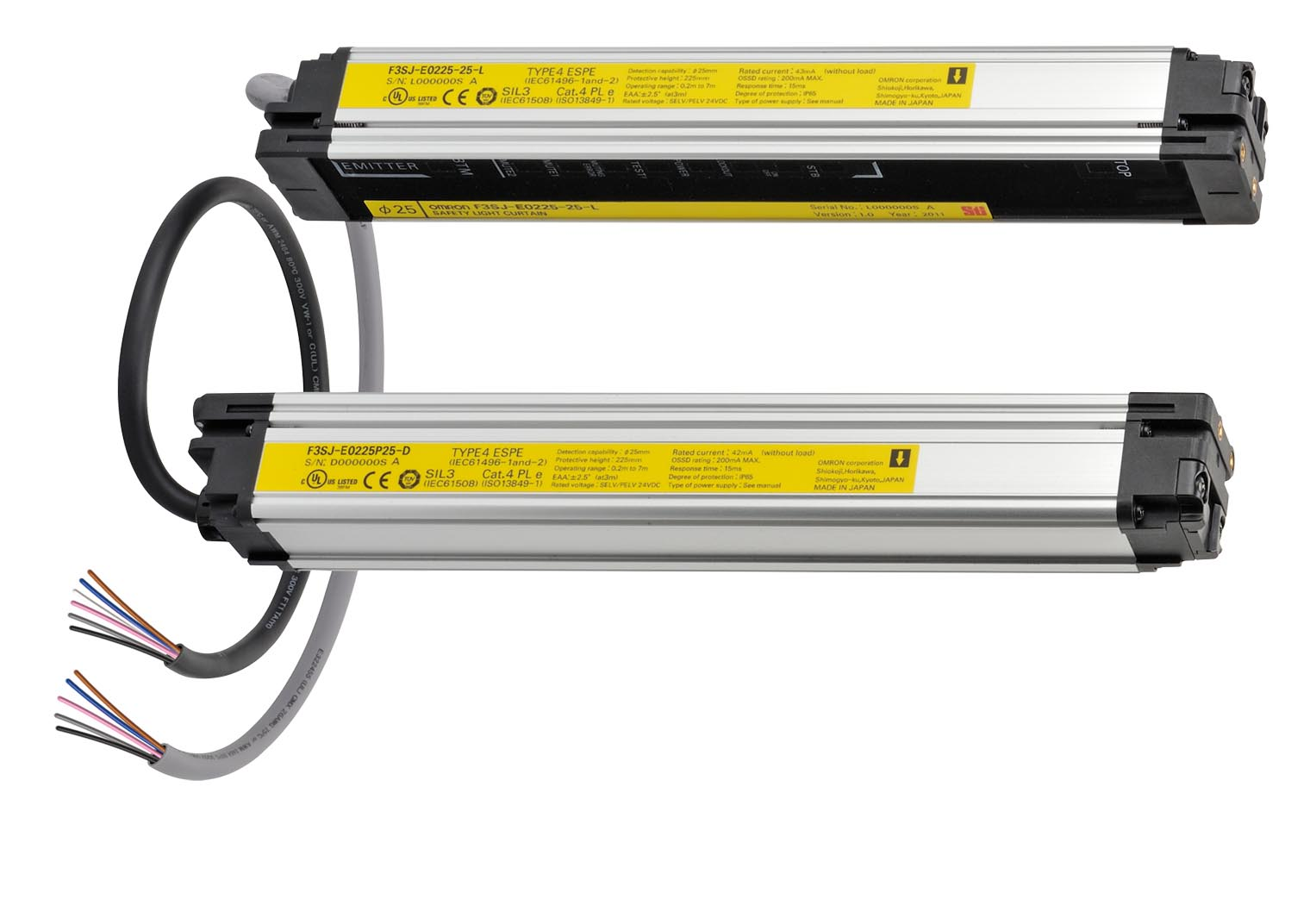 Machine Safeguarding Program