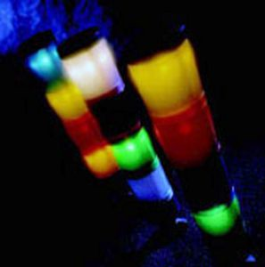 Operators and Alarm Management