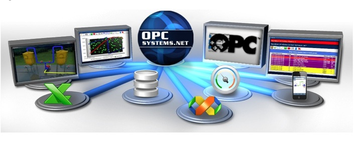 Example of the flexibility and ease of OPC Systems.NET interoperability.