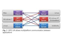 Aw 8014 S1 Aw 8014 S1