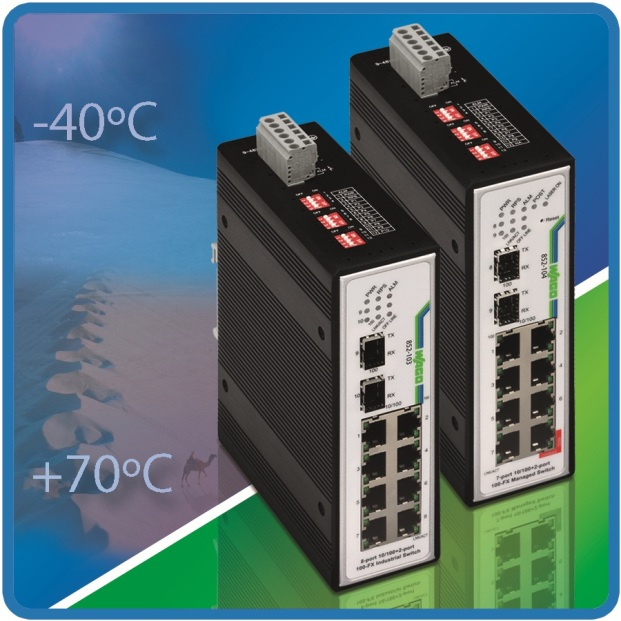 Aw 8073 Wago Extemp Switchrelease