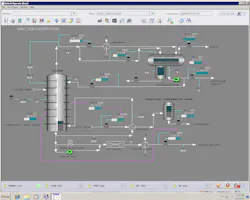 New Operator Training Package New Operator Training Package