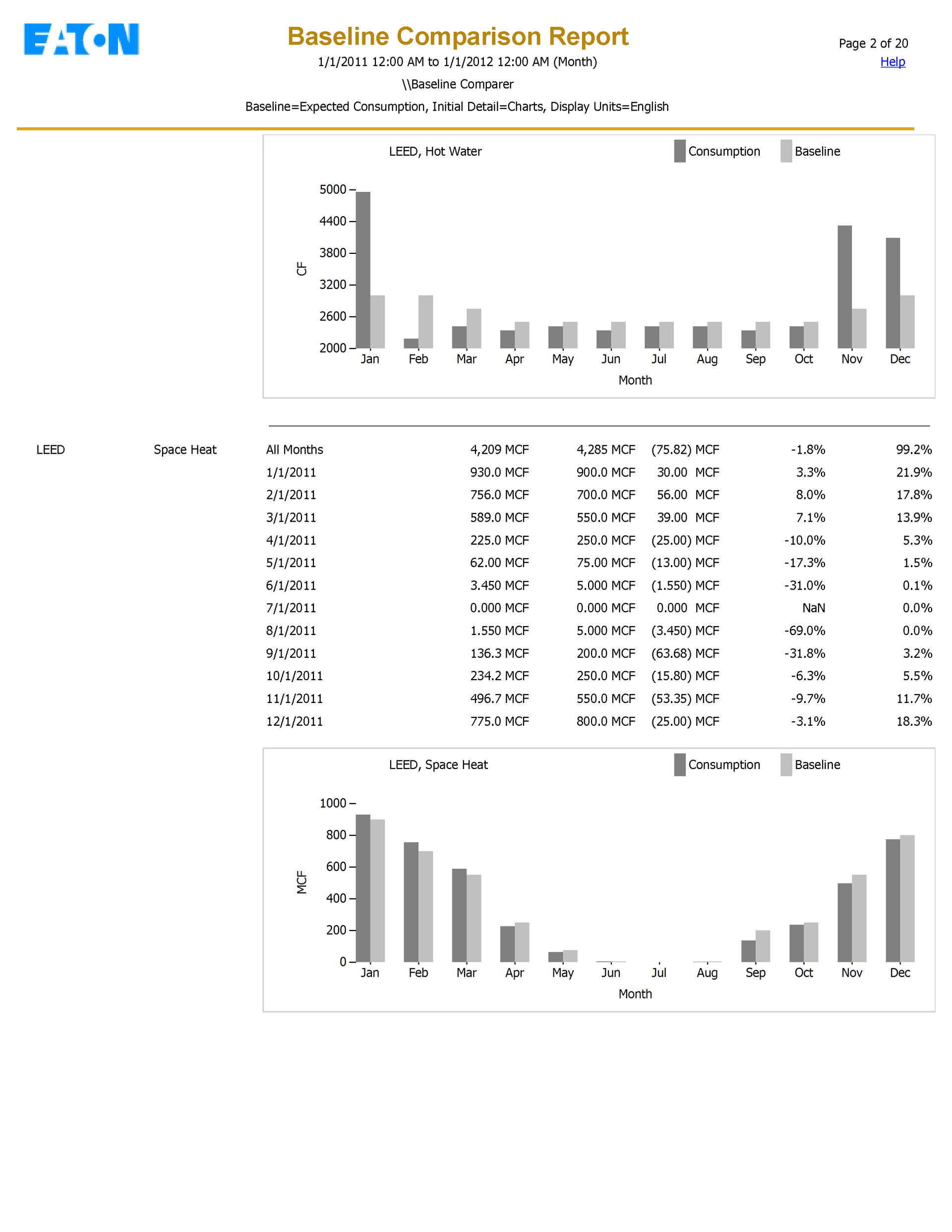 Aw 9048 1203np Eaton
