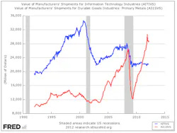 Aw 11034 Mfg Chart Blogget Aw 11034 Mfg Chart Blogget