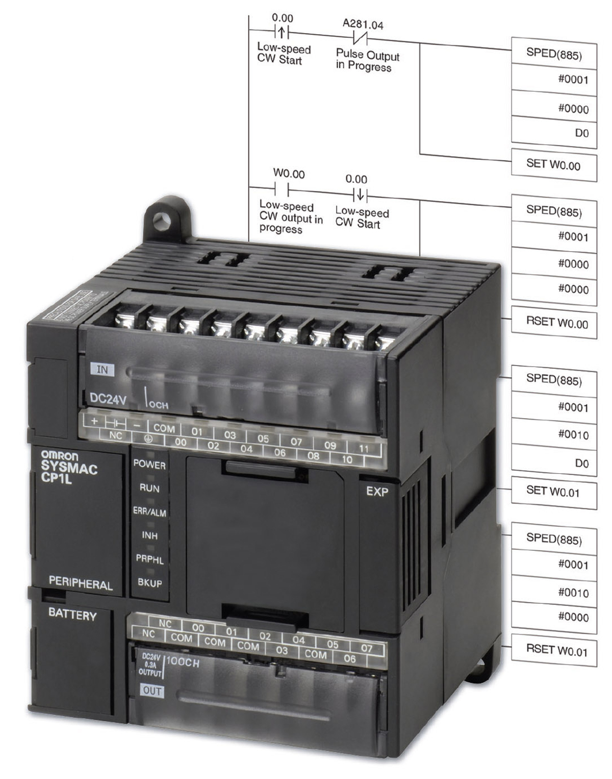 PLC Program Training