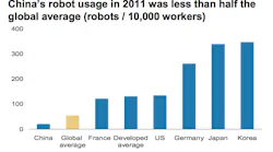 Source: Morgan Stanley Source: Morgan Stanley