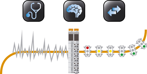 Aw 14335 B R Cm Module