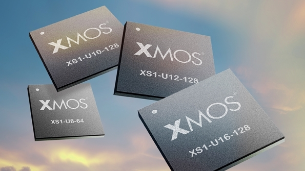 Microcontroller with Fieldbus and I/O