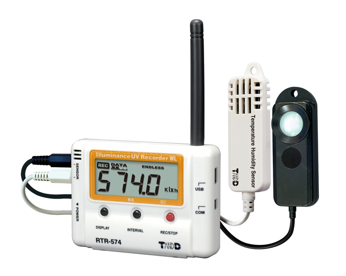 Aw 15230 1304 Np Tandd Rtr 574 H