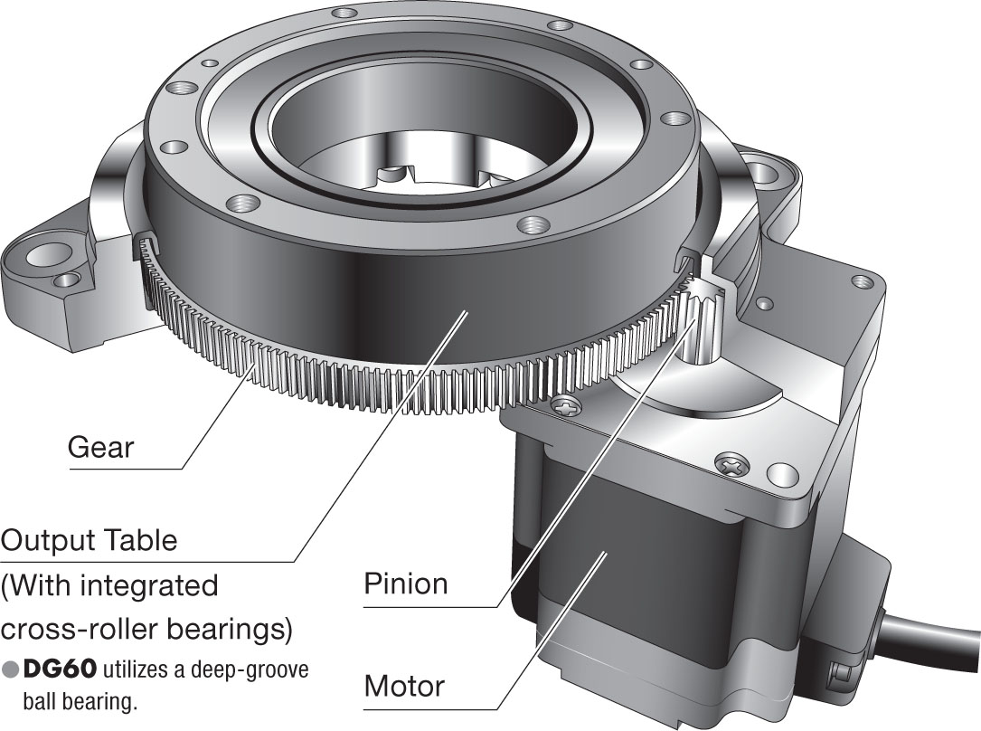 Aw 15276 1304np Orientalmotor1