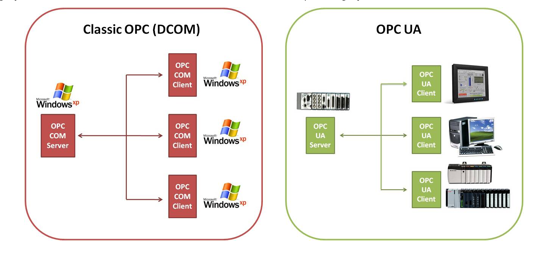 Aw 15938 Screen Shot 2013 05 01 At 11 38 20 Am