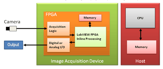 Aw 15991 Screen Shot 2013 05 03 At 2 02 48 Pm