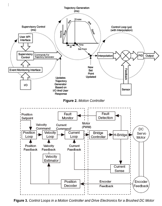 Aw 15994 Screen Shot 2013 05 03 At 2 08 45 Pm
