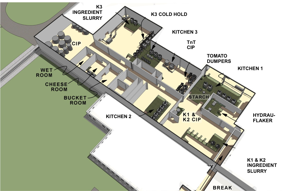 Automation system integrator delivers better batch processing and an ISA-88 based tool
