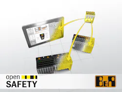 Aw 18487 Br Safelogic X Aw 18487 Br Safelogic X