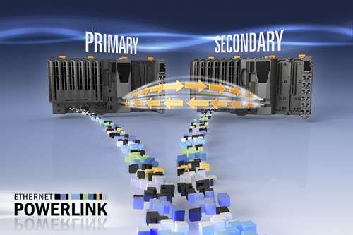 Aw 19108 Br Controller Redundancy