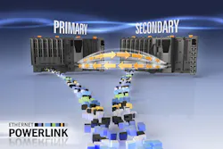 Aw 19108 Br Controller Redundancy Aw 19108 Br Controller Redundancy